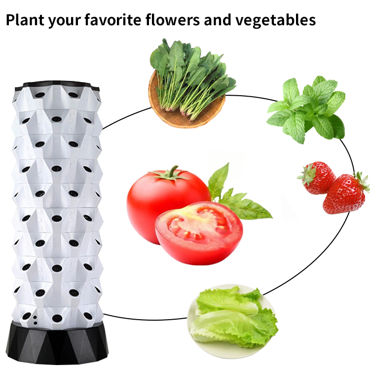 Smart Farm Hydroponik-Set Selb – Smart Garden Tower Bewertung und Preis