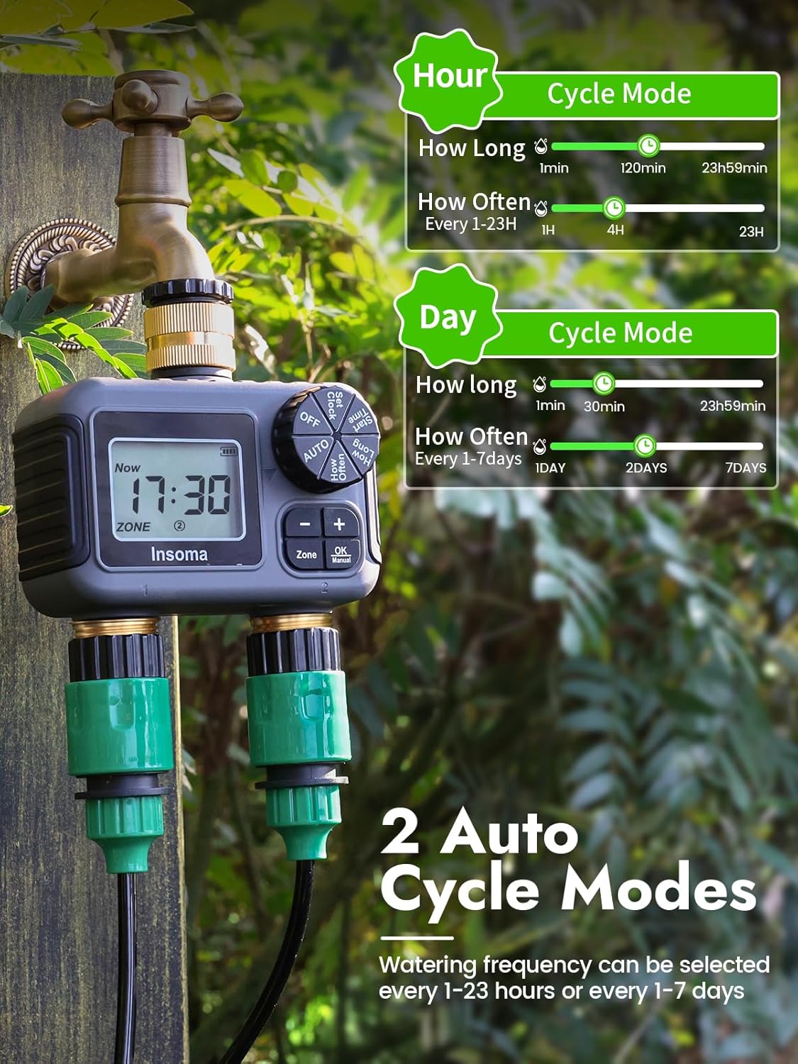 Dual Outlets Smart Irrigation  – Smart Garden Monitoring System Bewertung und Preis