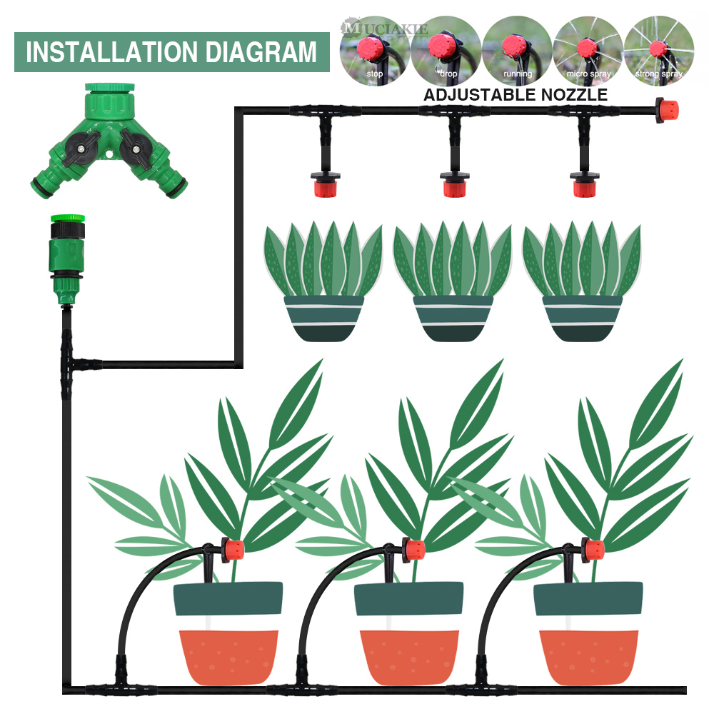 50-5m 1/4 ''Schlauch verstellb – Smart Garden Tower Bewertung und Preis
