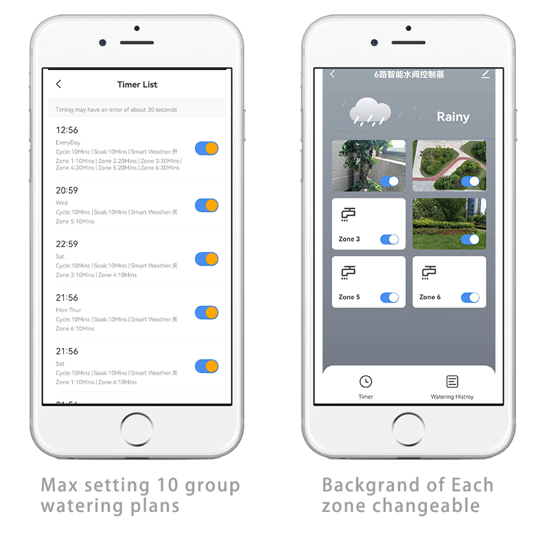 6-Zonen WLAN-Verbundener Tuya  – Smart Garden Monitoring System Bewertung und Preis
